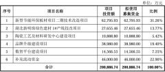 是一家集建建陶瓷设想、研发、出产、发卖、办
